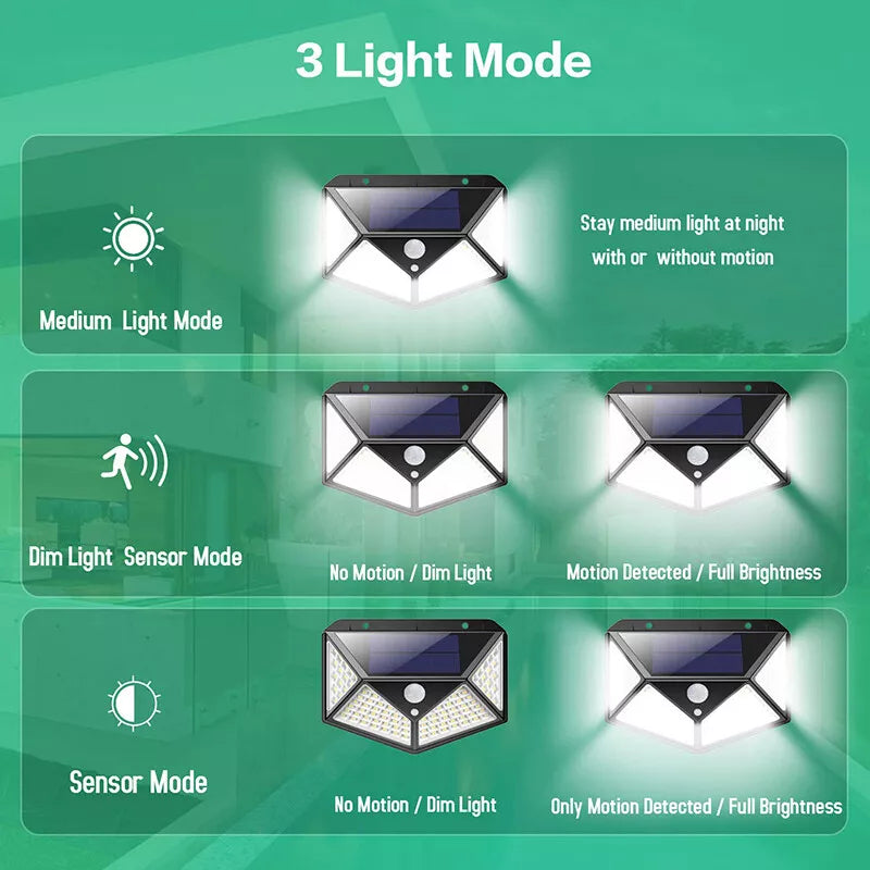 EcoBright Solar Motion Sensor Light - Your Solar-Powered Security Solution! 🌞🔒